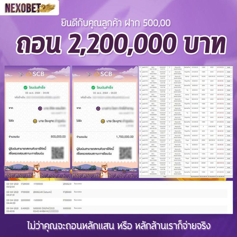 สล็อต รวย เว็บพนันคุณภาพแตกง่าย รับรางวัลหนักแน่นอน