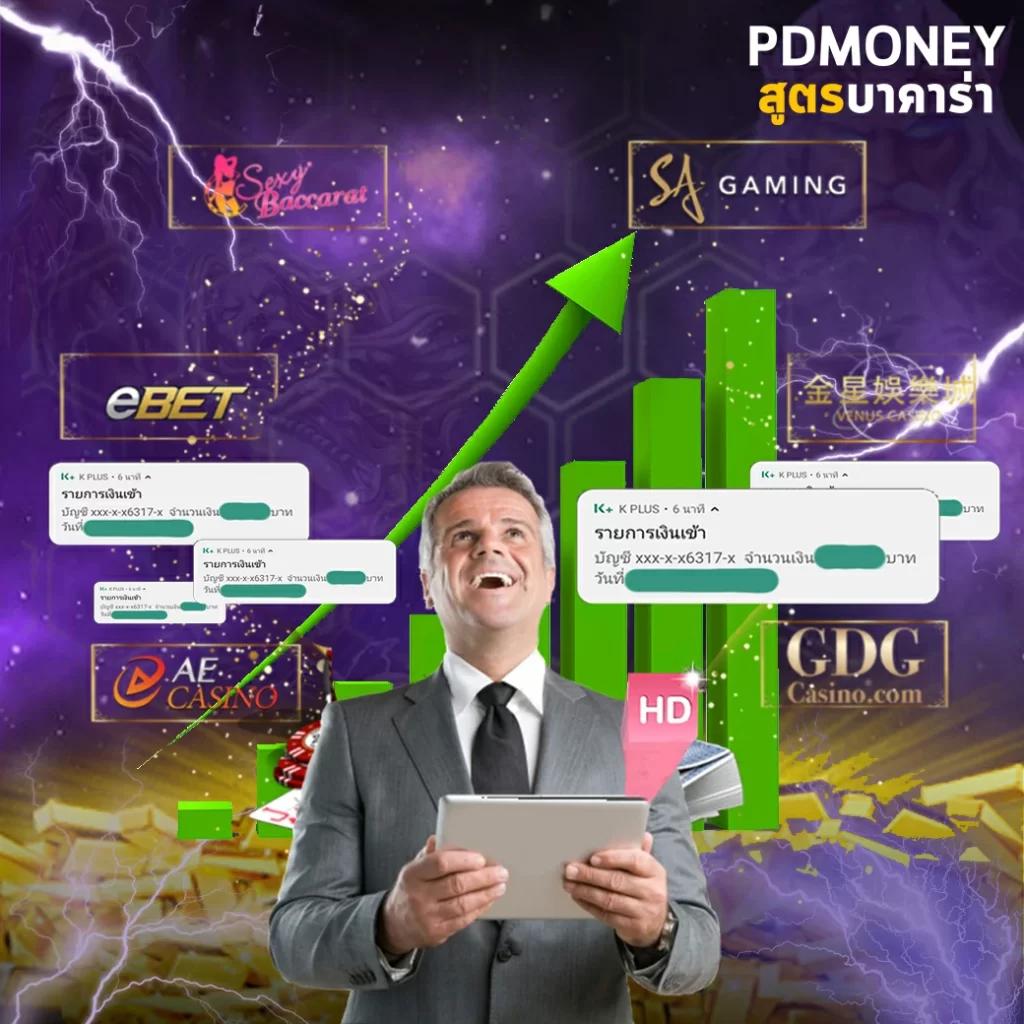 สล็อต เว็บ ตรง ไม่ ผ่าน เอเย่นต์ 168 รวมเกมสล็อตแตกง่าย ระบบปลอดภัย มาตรฐานสูง