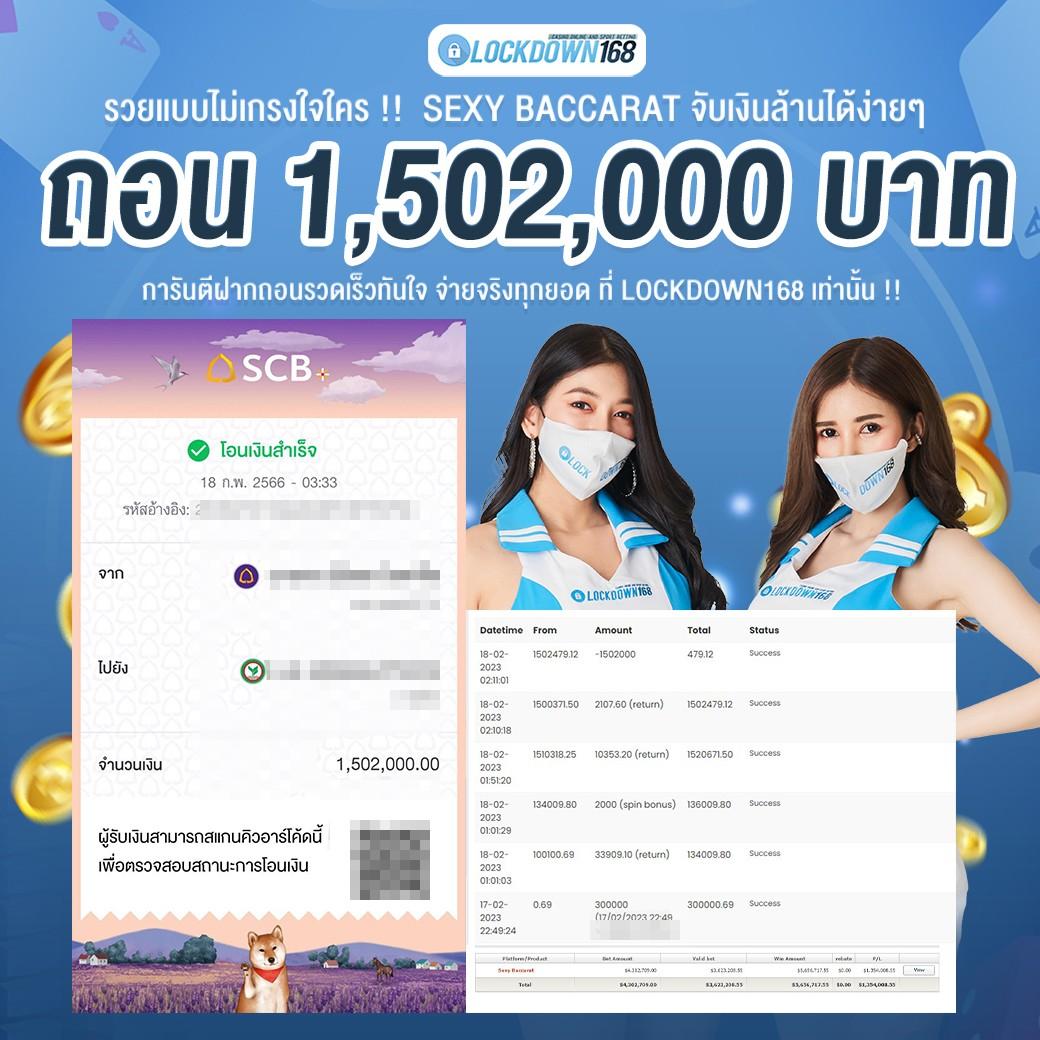 สล็อต เว็บ ใหญ่ อันดับ 1 ระบบใหม่ล่าสุด เล่นง่ายจ่ายจริงมั่นใจทุกการเดิมพัน