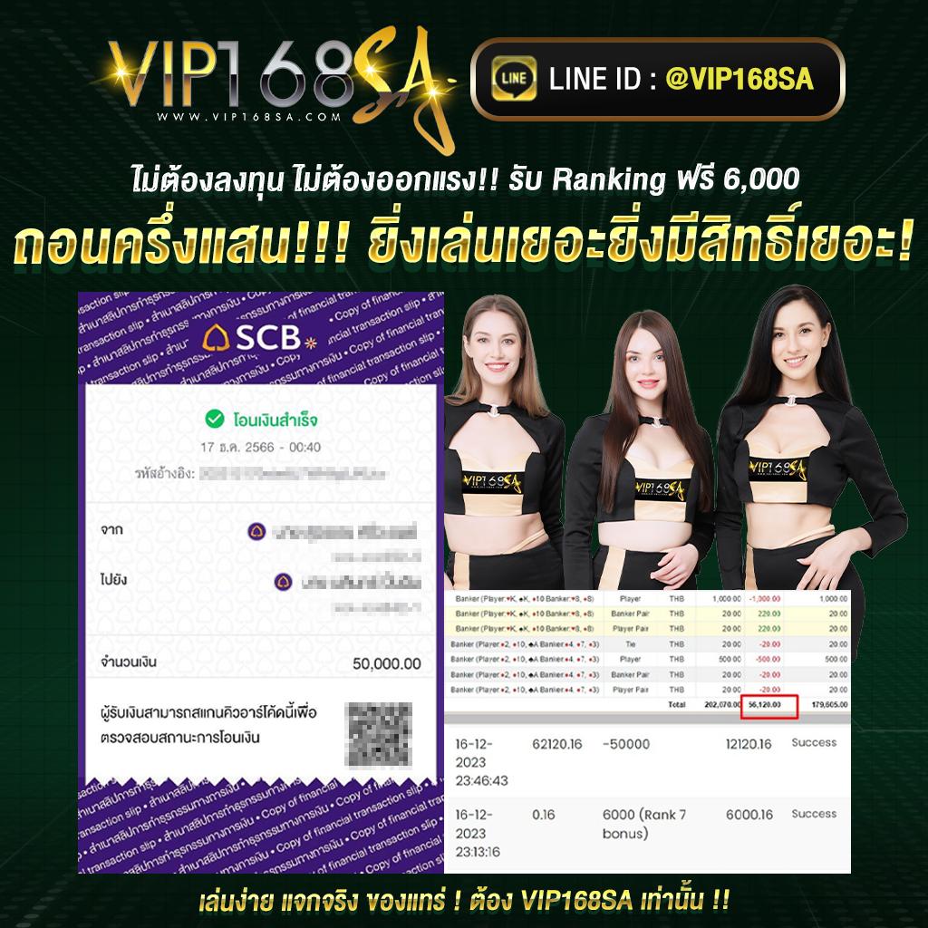 สล็อตฝาก15รับ100 โปรโมชั่นพิเศษล่าสุด รับโบนัสสุดคุ้มในปี 2024
