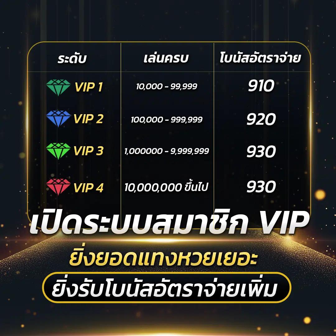 หวยส้ม777 คาสิโนครบวงจร ฝาก-ถอนง่าย รับโปรเด็ดทุกวัน