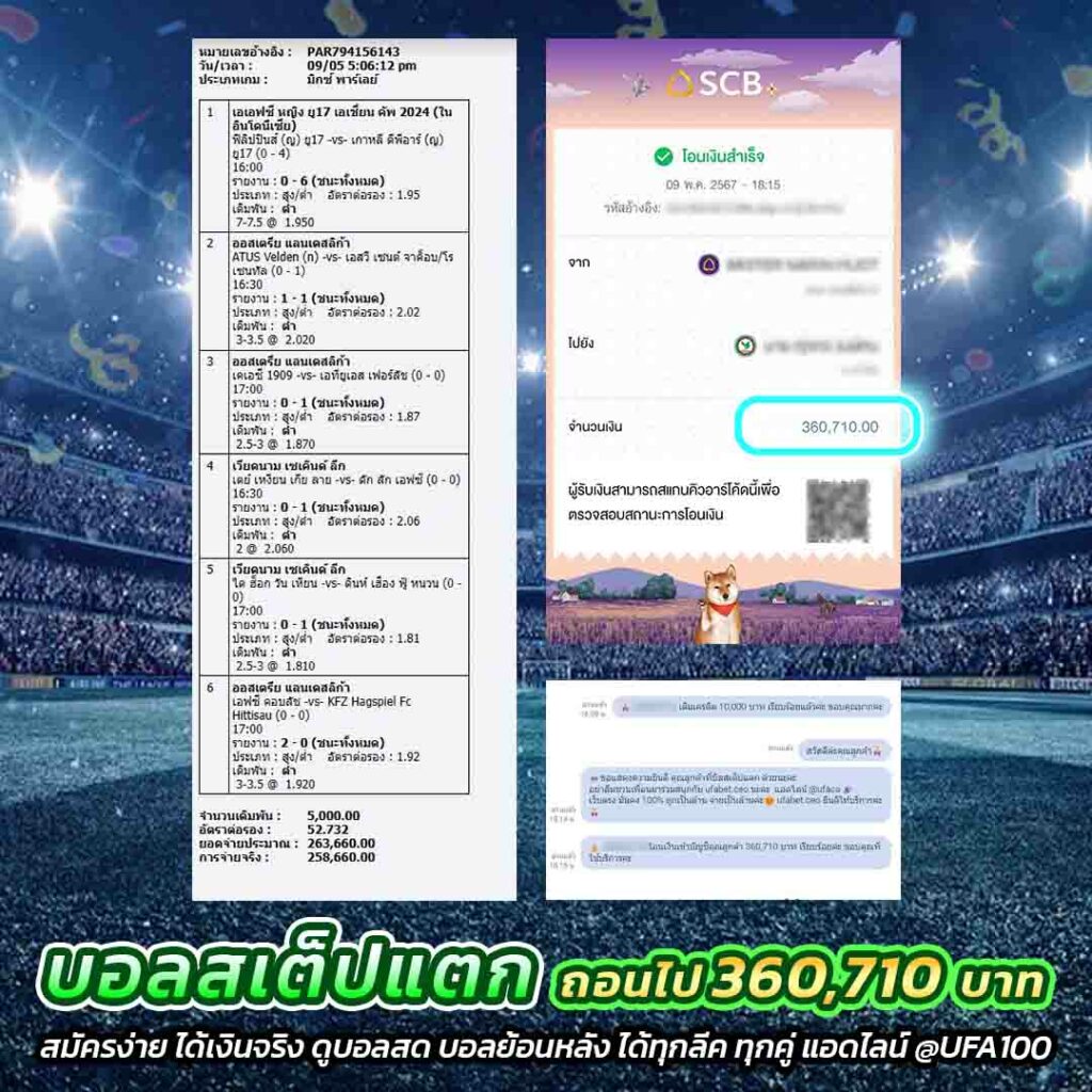เกม สล็อต เล่น ฟรี – แหล่งรวมความสนุกและโอกาสทำเงินทันสมัย