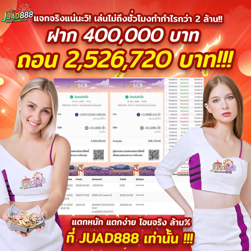 เข้า เว็บ สล็อต 777 แบรนด์สล็อตยอดนิยม รวมเกมทำเงินสุดฮิตที่สุดในไทย