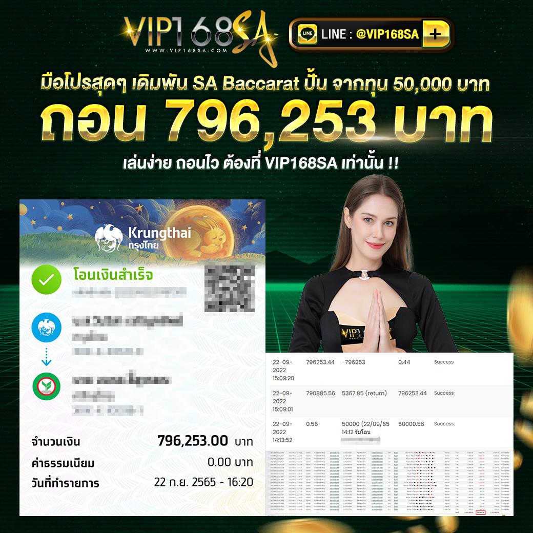 เครดิตฟรี สล็อต ค่ายดังอันดับหนึ่ง พร้อมโปรโมชั่นใหม่ล่าสุด 2024