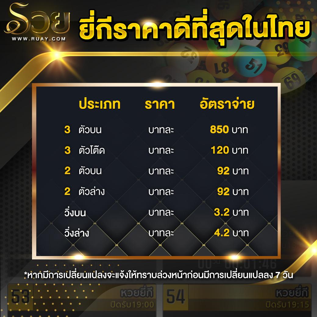 เดิมพันสนุกกับ 6666 สล็อต คาสิโนรูปแบบใหม่ พร้อมโบนัสจัดเต็ม