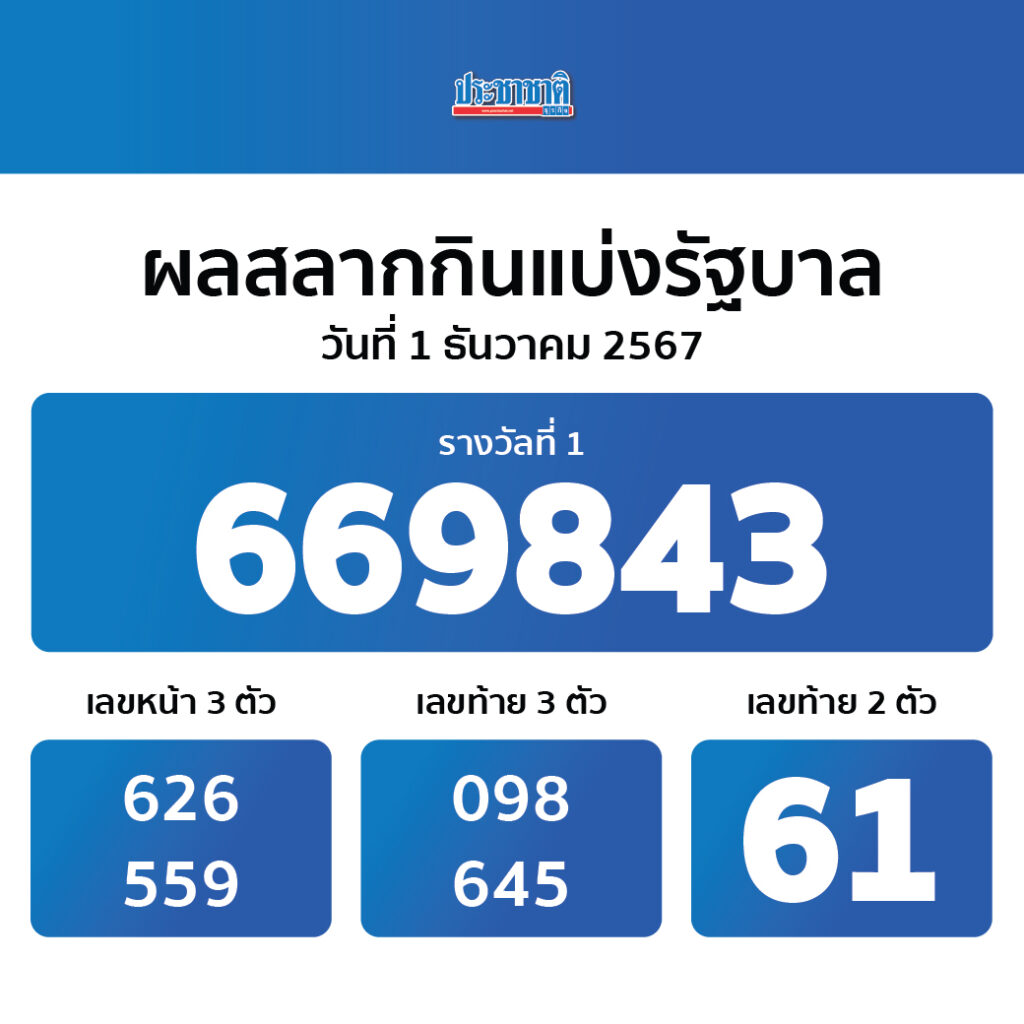 เบ ท ฟิก 285 คาสิโนออนไลน์อันดับหนึ่ง เดิมพันง่ายมันส์ทุกวัน