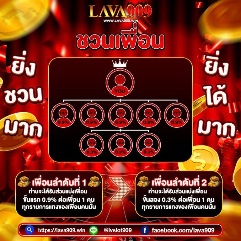 เป๋าตังสล็อต คาสิโนจุดประกายแห่งการเดิมพันที่น่าตื่นเต้นในไทย
