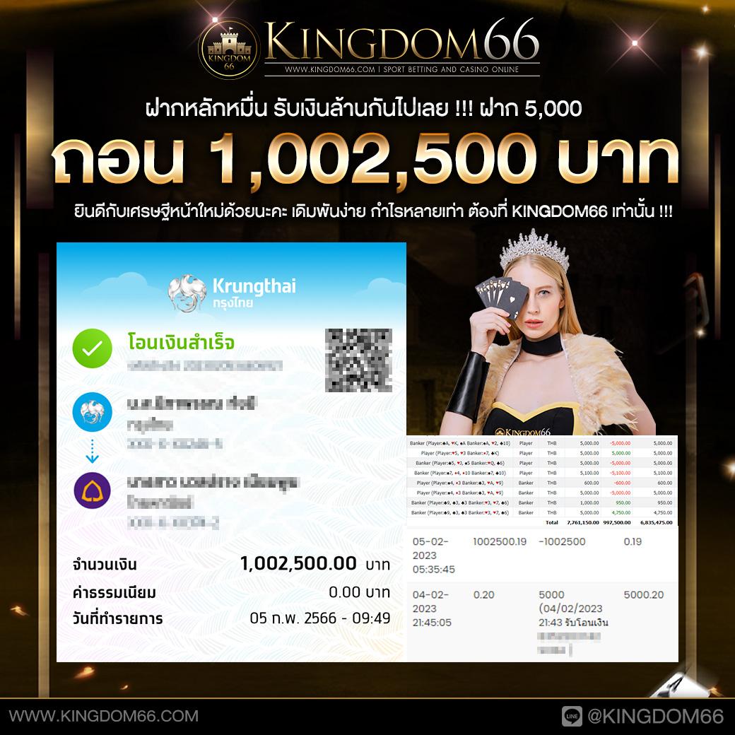 เล่น สล็อต 1688 เว็บคาสิโนออนไลน์ชั้นนำ รวมเกมสล็อตใหม่ล่าสุด 2024