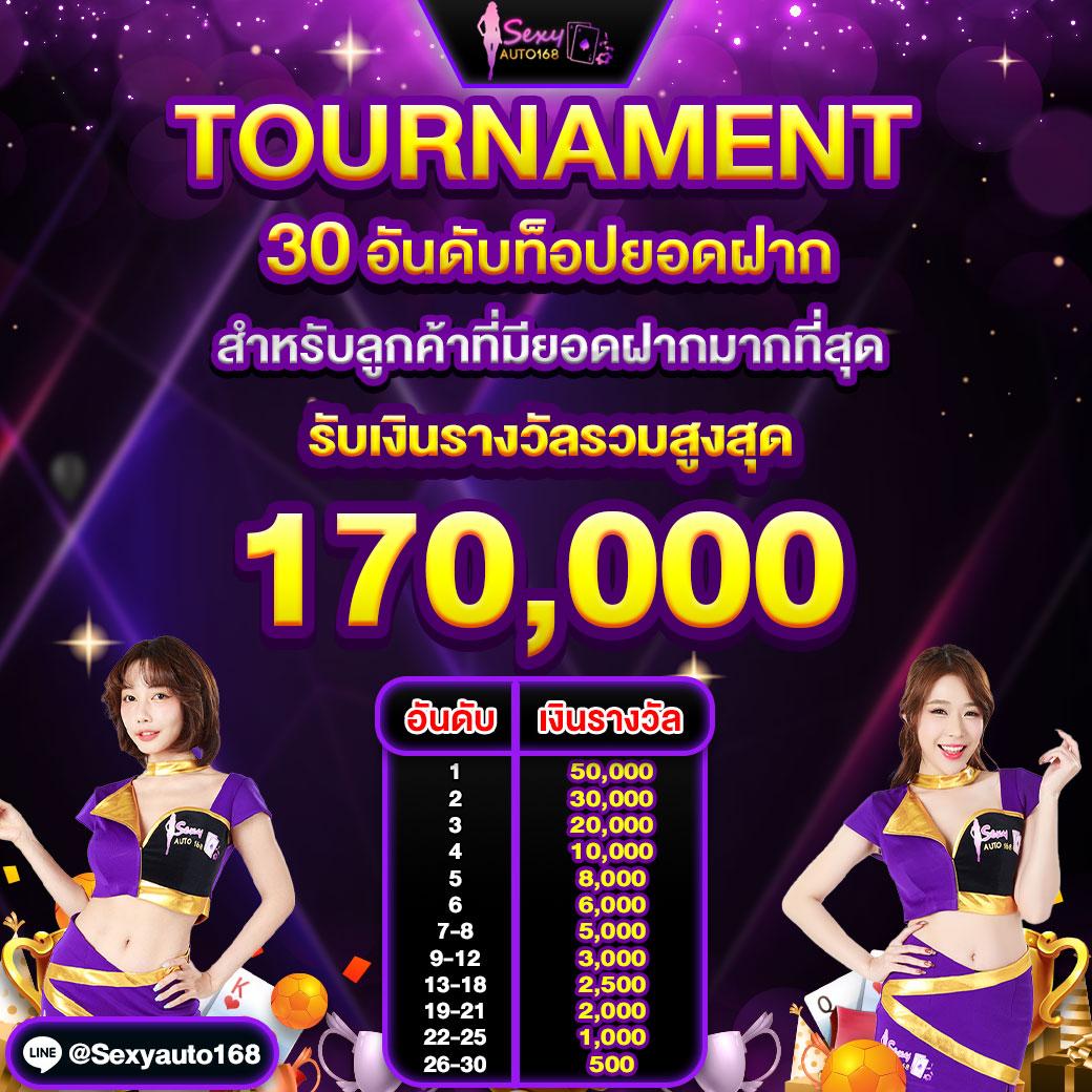 เล่นเกมสล็อตยอดนิยมกับ slot365th แตกง่าย ระบบปลอดภัยมั่นใจได้เต็มที่