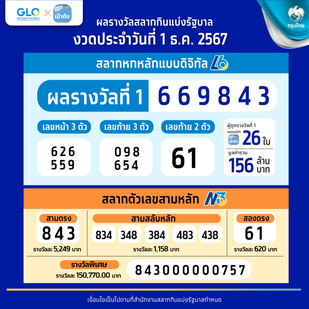 เว็บ ตรง g2g1bet ศูนย์รวมเกมง่าย จ่ายจริง ฝาก-ถอน ไม่มีขั้นต่ำ