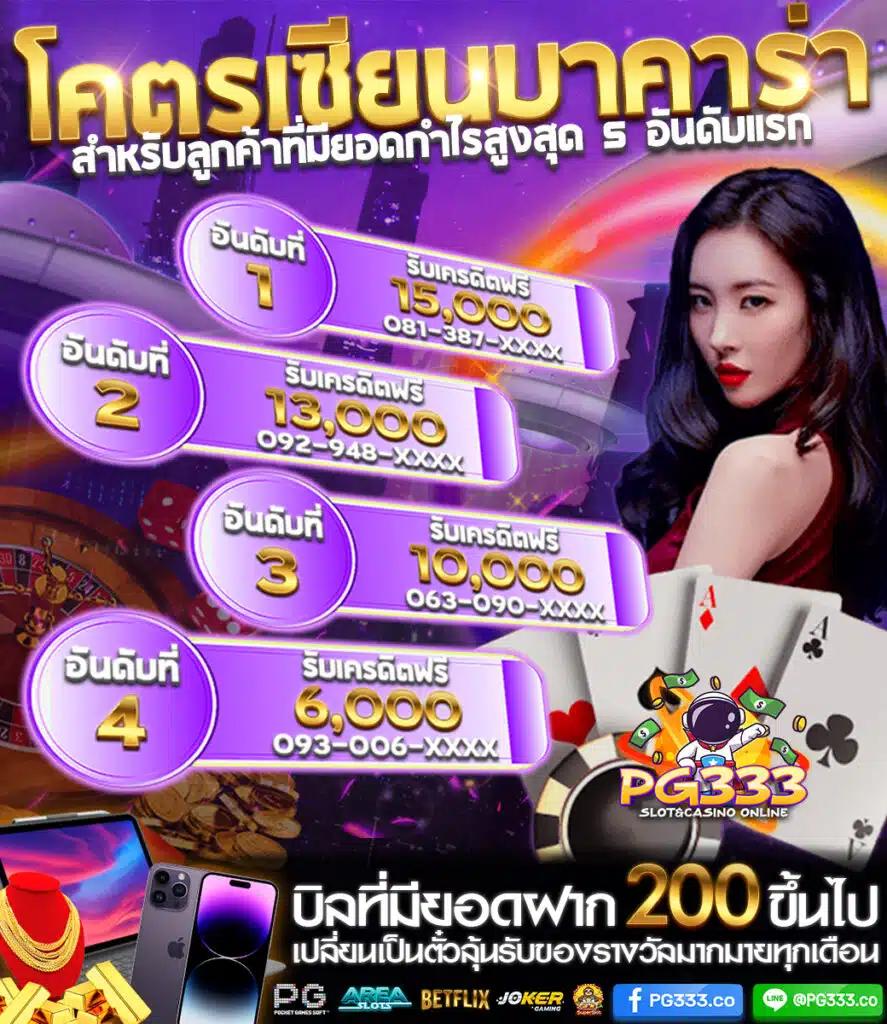 เว็บ พนัน ออนไลน์ เว็บตรง บริการคุณภาพ พร้อมโปรโมชั่นโดนใจ