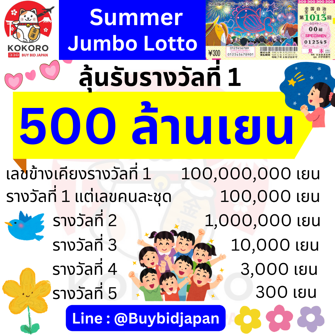 เว็บ สล็อต ต่างประเทศ อเมริกา รวมเกมฮิตจากคาสิโนชั้นนำในเอเชีย