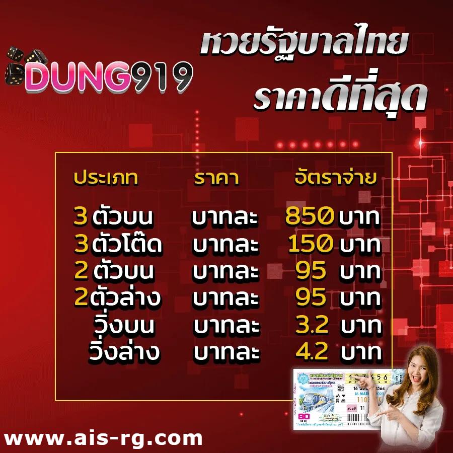 เวลาสล็อตแตก การันตีแจ็คพ็อตแตกไว พร้อมโปรโมชั่นสุดฮิตในไทย