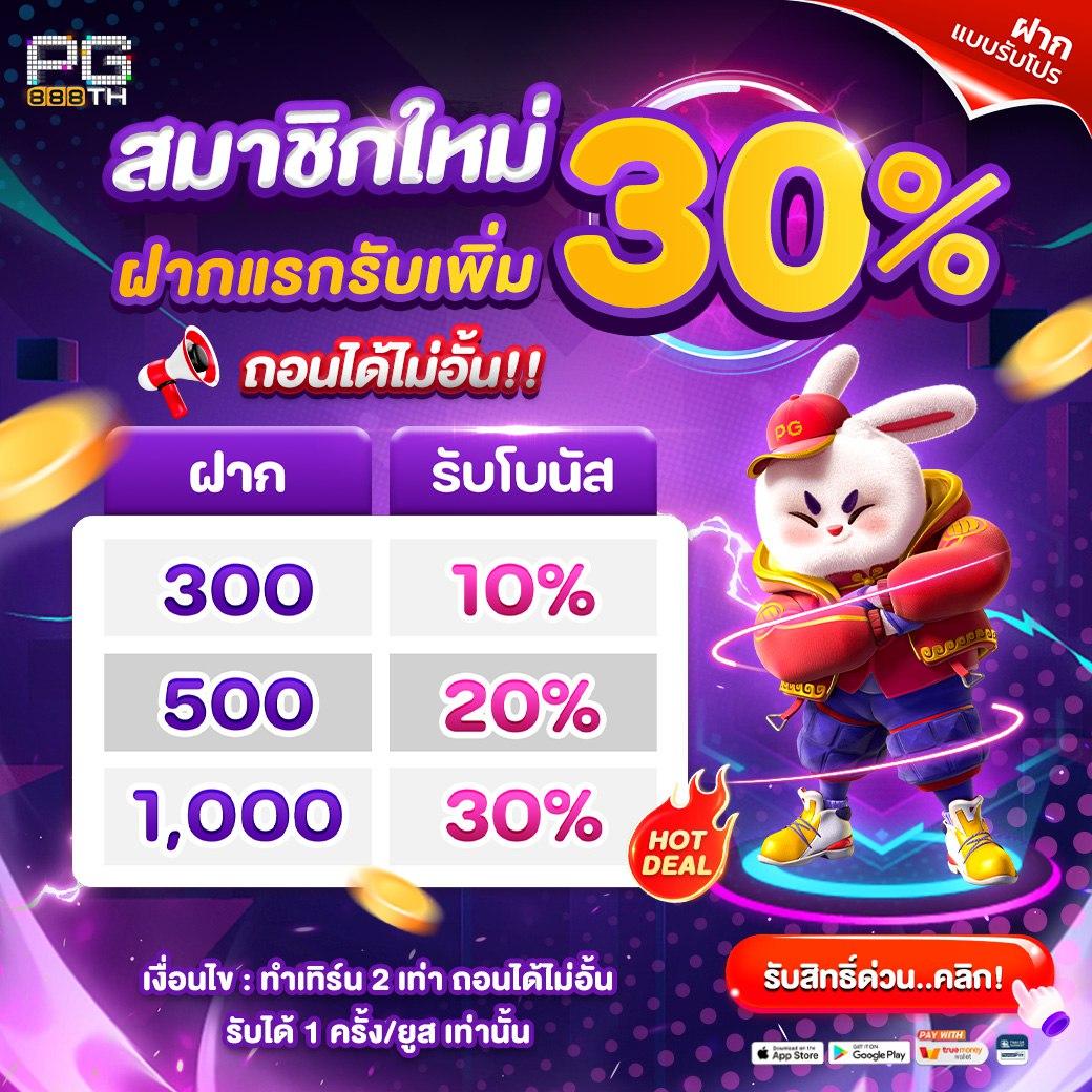 แทงบอลสด ผลบอลสดพร้อมราคาวันนี้ ศูนย์รวมความสนุกอันดับ 1