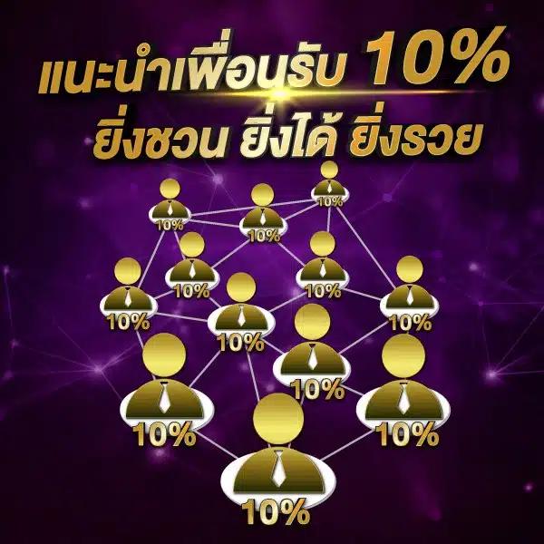 แอปสุ่ม เว็บตรงคาสิโนออนไลน์พร้อมโปรโมชั่นเด็ดสุด 2024