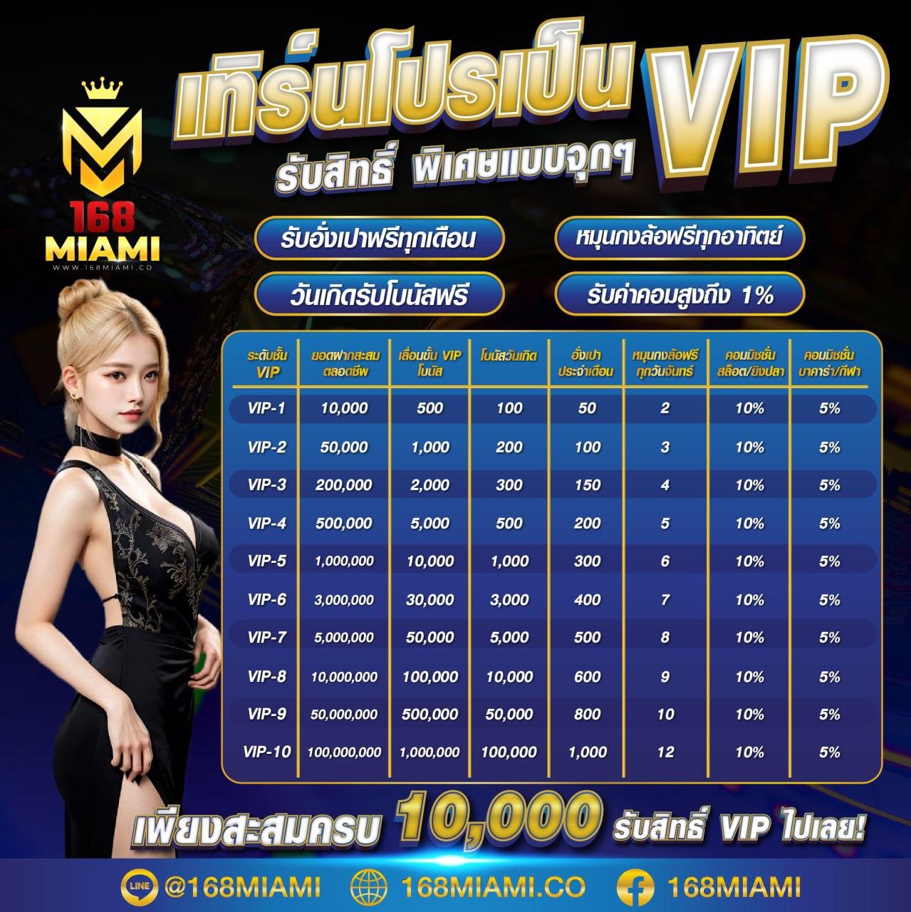 โปรแกรมฟุตบอลพรุ่งนี้ เช็คแข่งเด็ด พร้อมเดิมพันทันที