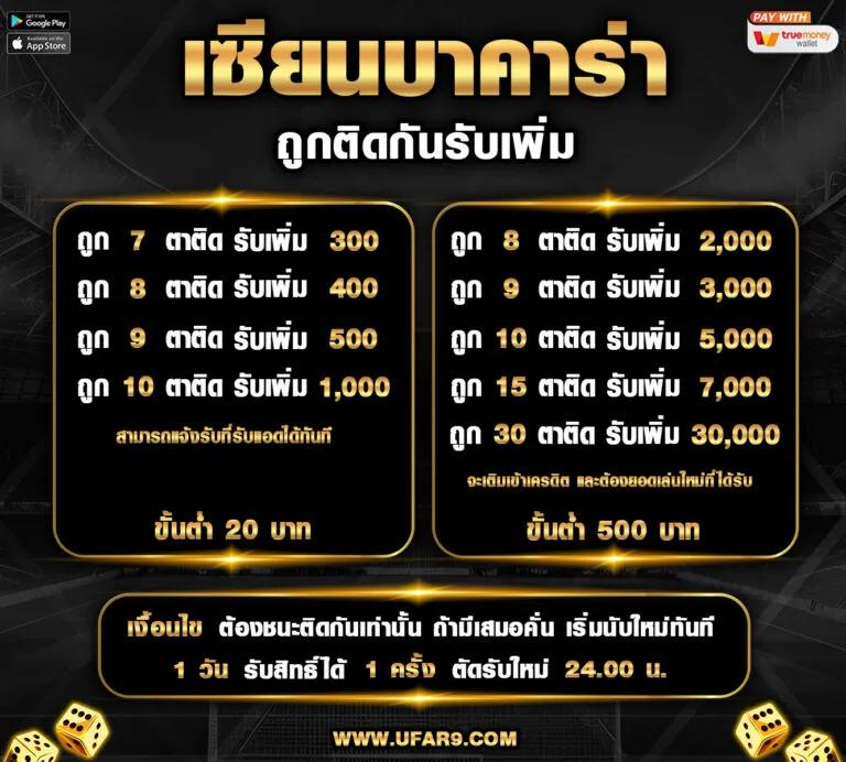 ไทยเกอร์711 คาสิโนออนไลน์ชั้นนำ ระบบใหม่ล่าสุด ได้เงินจริง