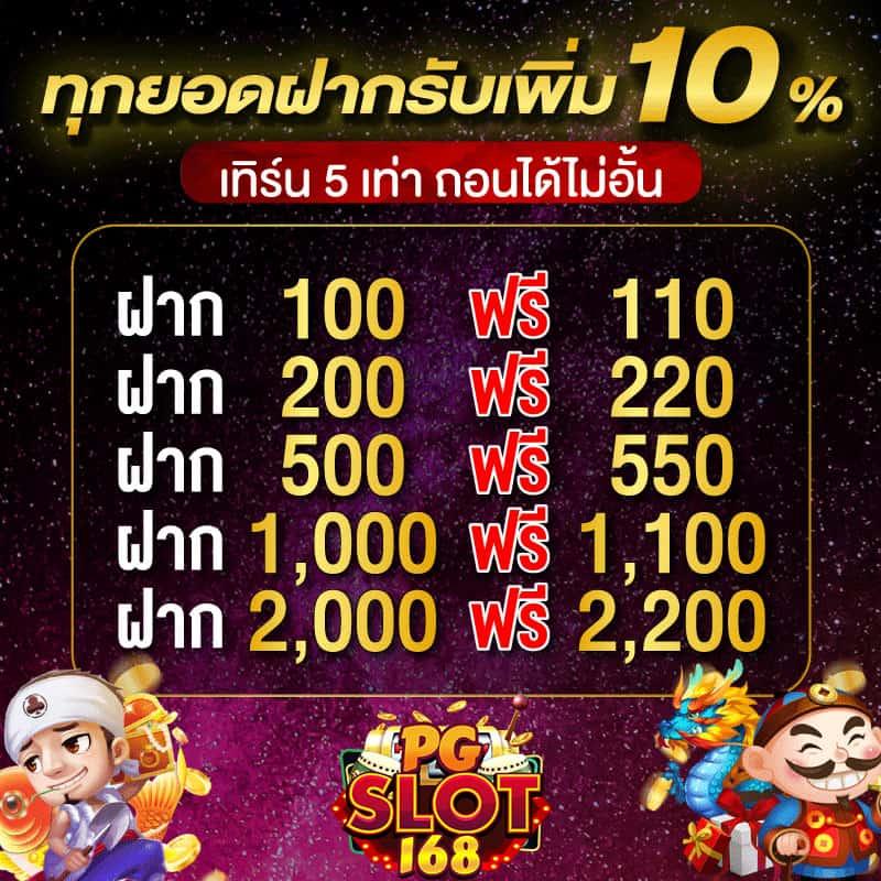 ไทสกอร์ คาสิโนออนไลน์ เว็บตรง ระบบเร็ว จ่ายเต็ม การันตีมั่นใจ
